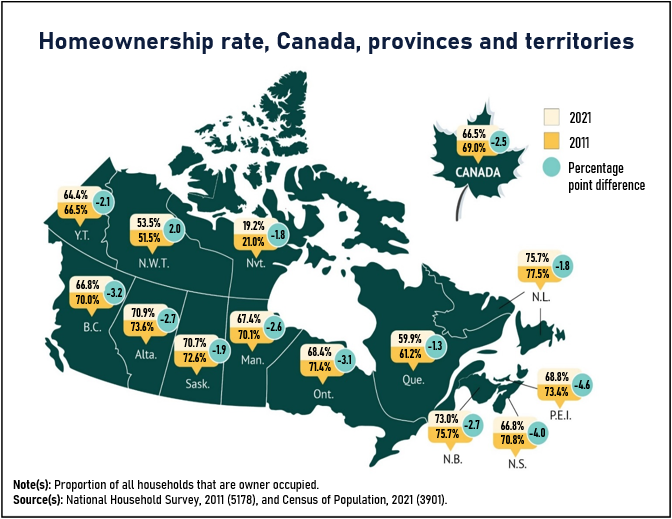 Map of the home ownership rate across Canada